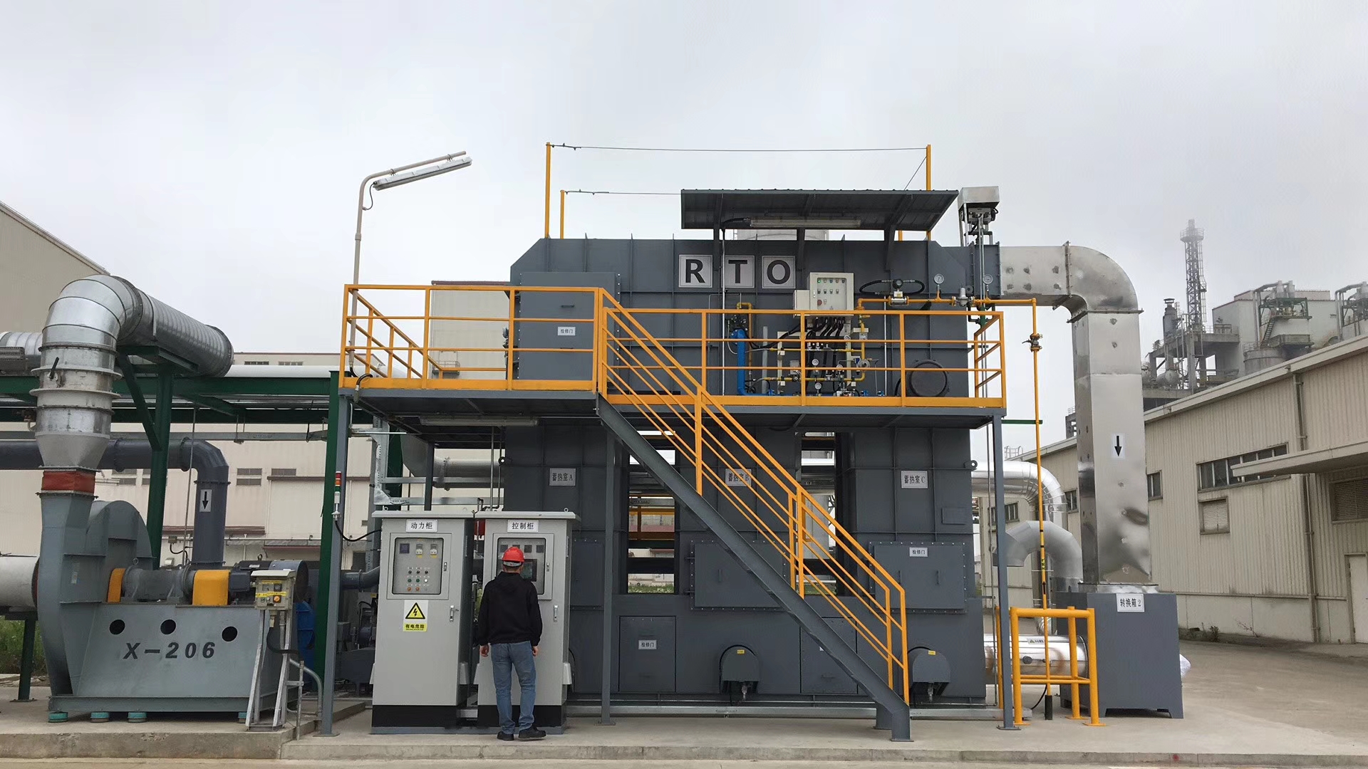 蓄熱式焚燒爐RTO+余熱回收系統(tǒng)的技術特點